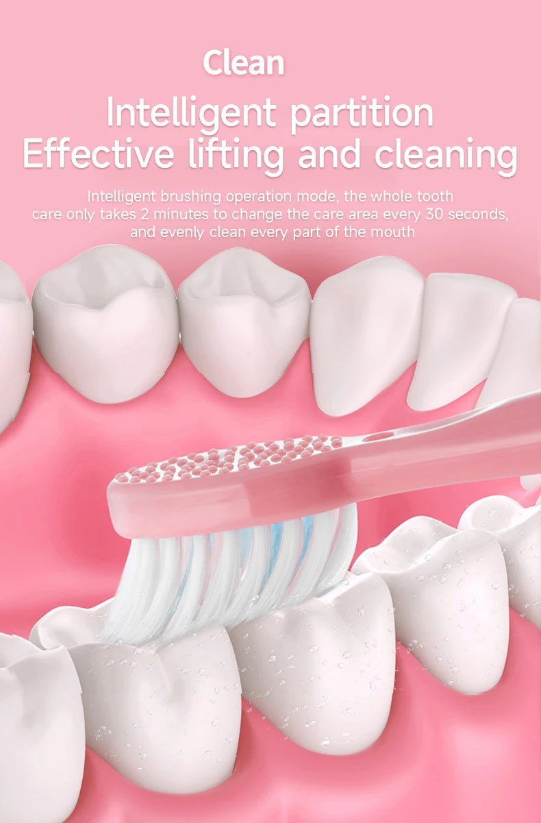 Electric Toothbrush for Adults Soft DuPont Bristle Portable Battery Endurance IPX7 Waterproof Intelligent Effective Oral Care